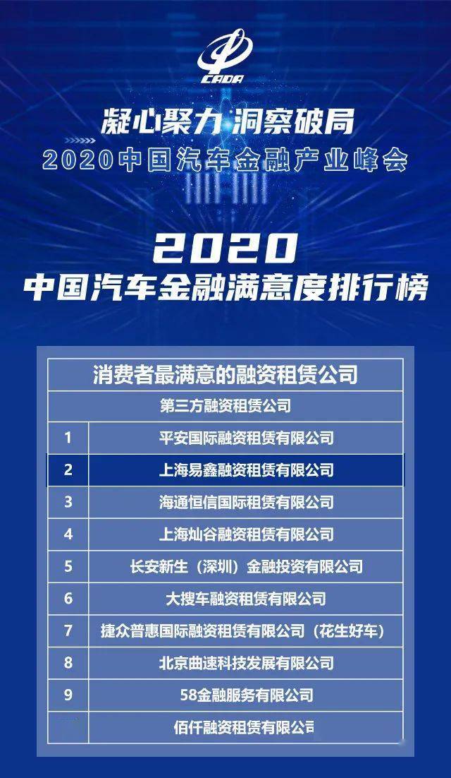 深圳市中融小额贷款人工客服热线电话号码 深圳市中融小额贷款人工客服热线电话号码