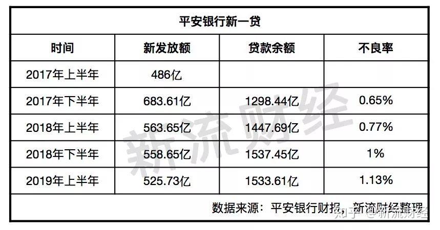 京东金条提前还款提示限额怎么办