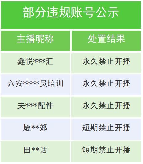深圳市财付通网络金融小额贷款app还款电话的人工客服中心 深圳市财付通网络金融小额贷款app还款电话的人工客服中心