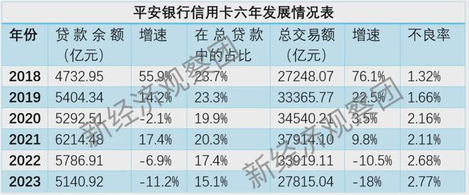 上海万达小额贷款人工服务24小时提前还款结清 上海万达小额贷款人工服务24小时提前还款结清