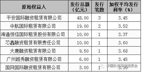 深圳市中融小额贷款公司客服电话怎么转人工 深圳市中融小额贷款公司客服电话怎么转人工