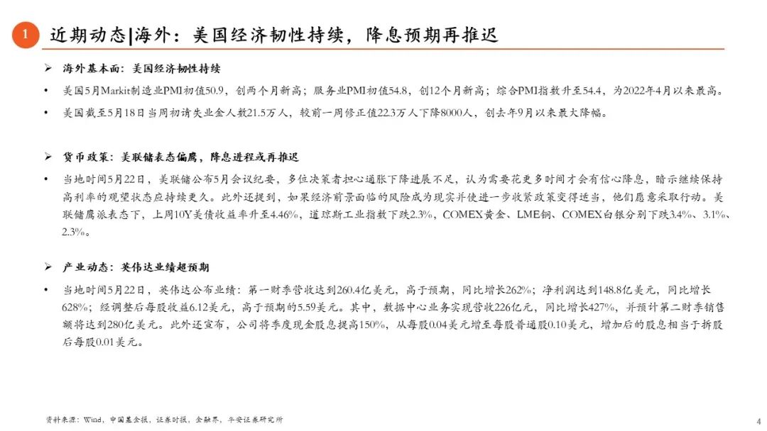 惠业贷的客服电话