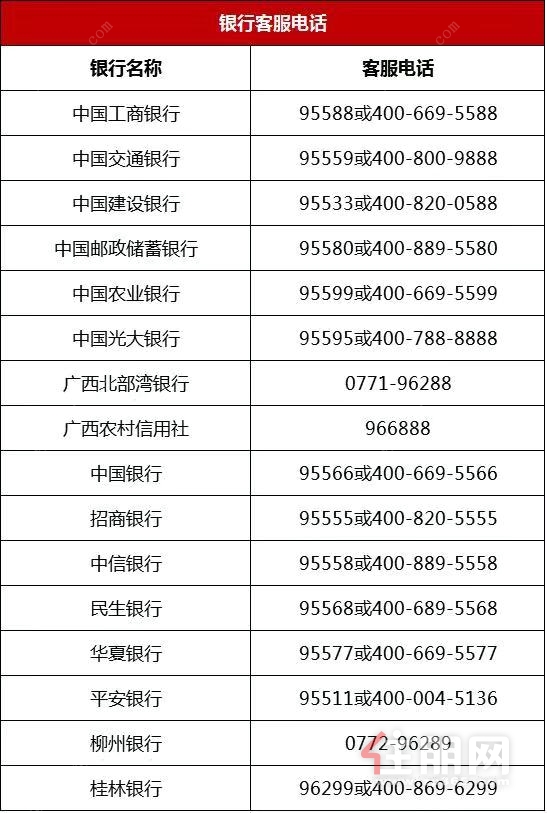 蚂蚁消金申请提前还款人工服务电话