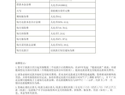 微业贷人工提前结清还款联系咨询电话