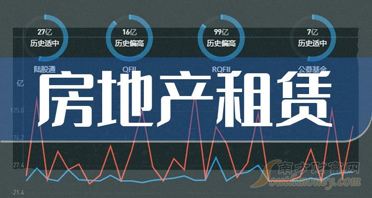 大龙地产收盘日报：5月28日收盘跌3.42%成交28.09万手