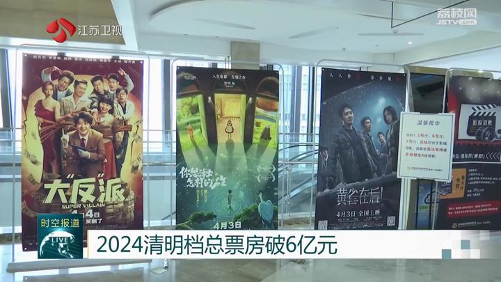 2024年清明档票房破4亿清明档电影票房破6亿