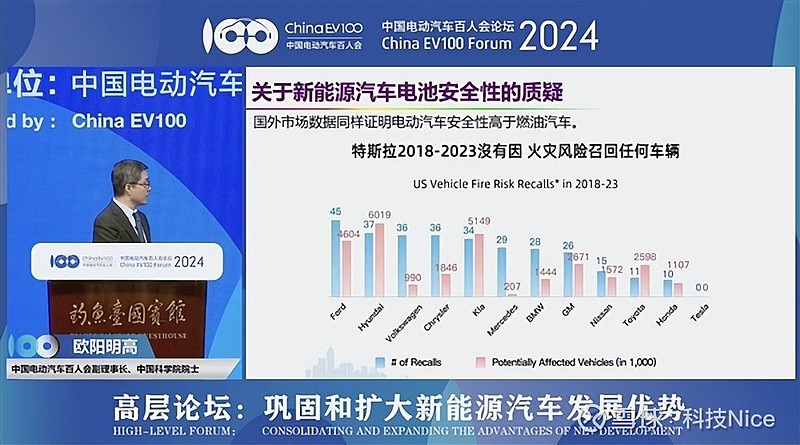 北京空气污染源汽车尾气成主力:你支持禁止燃油车吗 北京空气污染源汽车尾气成主力:你支持禁止燃油车吗