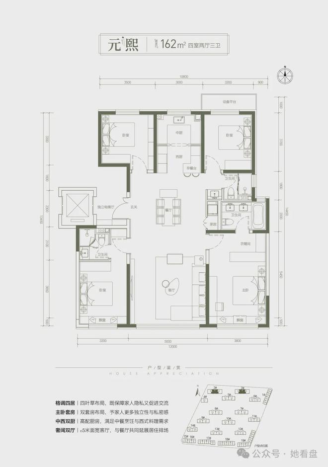 御璟星城·元启3-4居满配精妆住宅意向登记中预告登记与网签备案